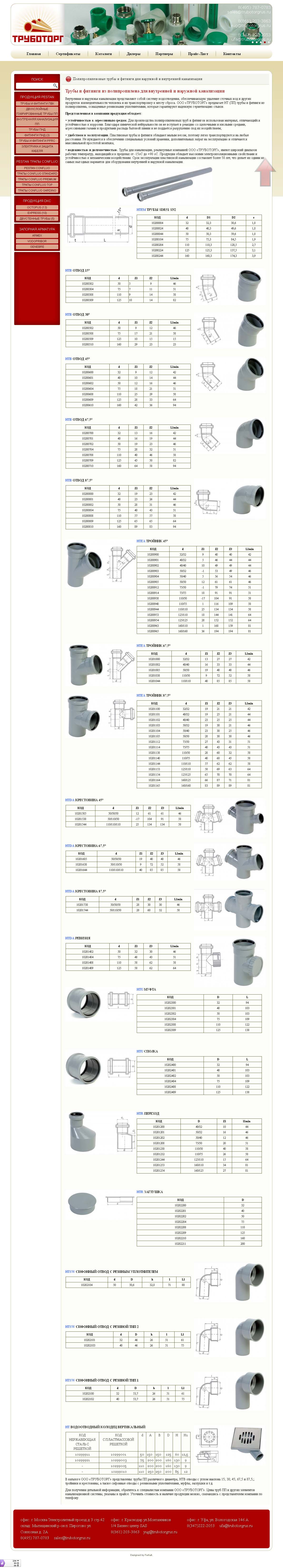 Полипропиленовые трубы и фитинги .jpg