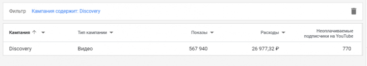 Ютуб канал по эзотерике