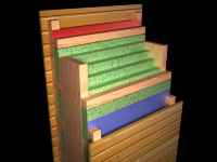 пирог стены