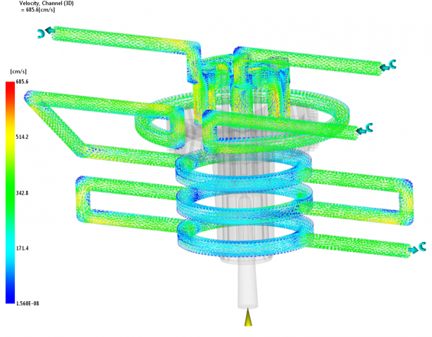 Анализ системы охлаждения в пресс-форме