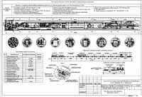 ППР проходка перегонного тоннеля Московского метрополитена