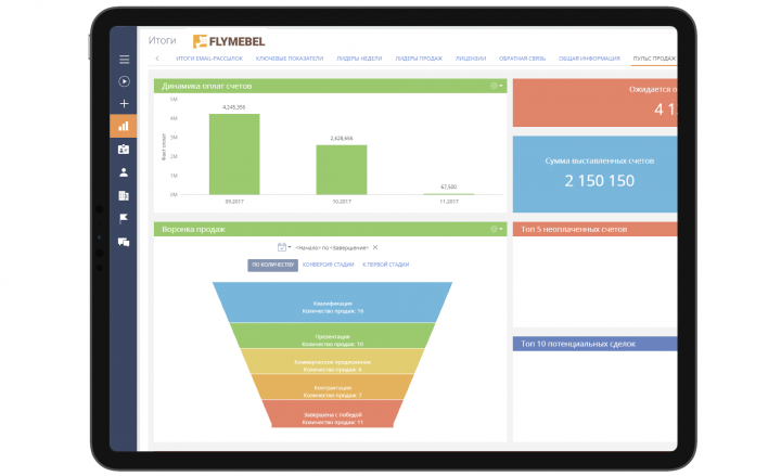 Создание и внедрение CRM для мебельного интернет-магазина