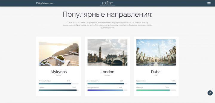 Разработка интерфейса для сайта Бизнес авиации