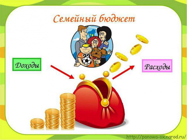 Что такое семейный бюджет и для чего он нужен
