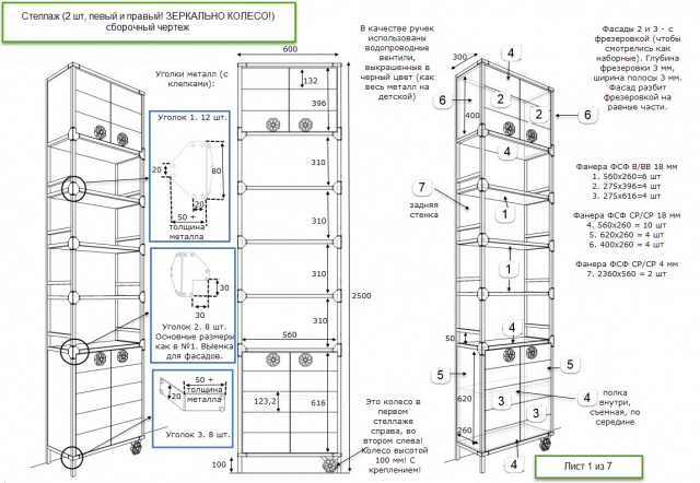 Элемент детской в стиле "лофт"