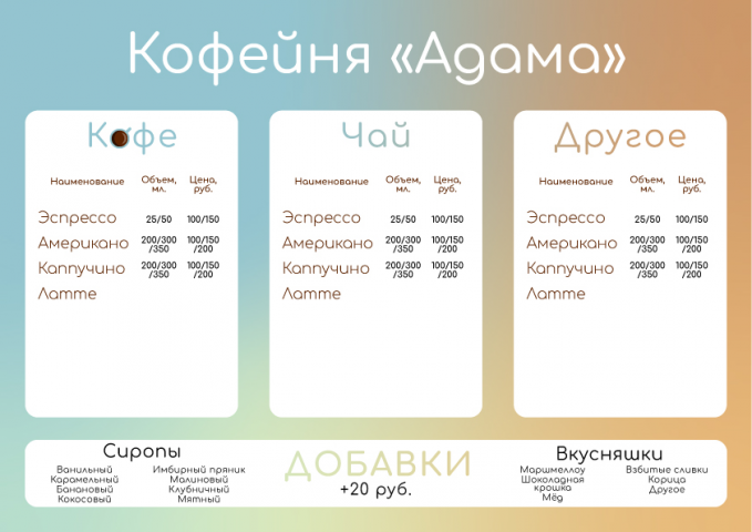Меню кофейни