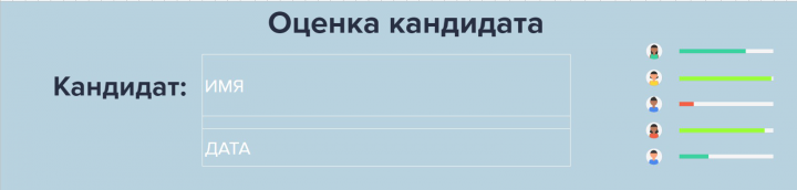 Пример воронки найма