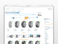 40 000 подписчиков за 2 месяца