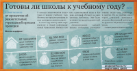 Работа 2663643
