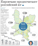 Работа 2633574