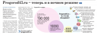 Инфографика