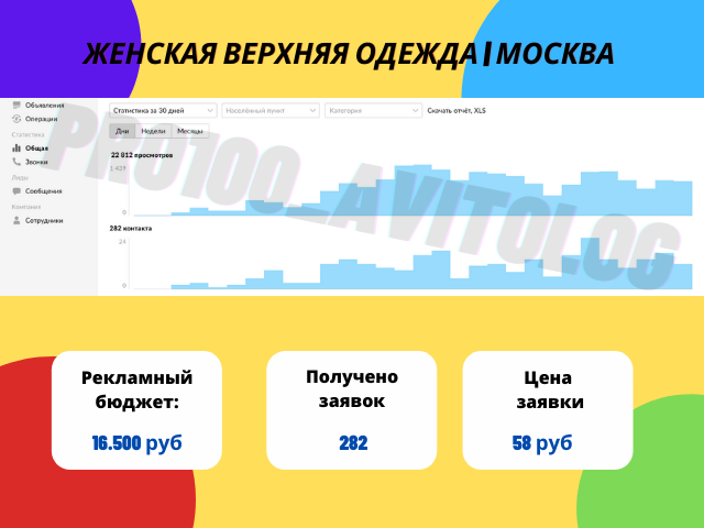 Авито