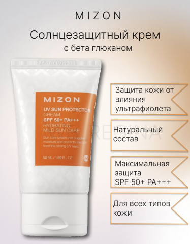 Дизайн карточки товара для маркетплейсов