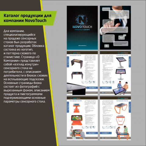 Каталог продукции для NovoTouch