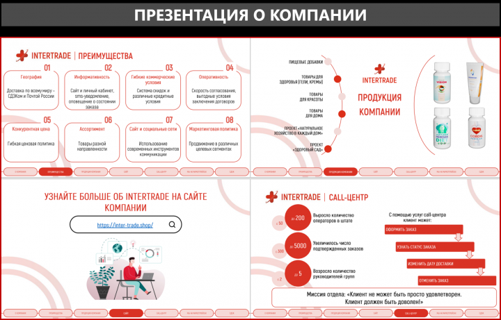 Презентация о компании