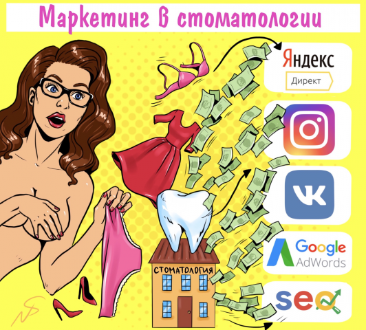 Иллюстрация для инстаграма по маркетингу в стоматологии