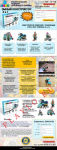 Landing Page "Умный конструктор"