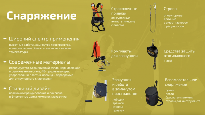 Каталог продукции