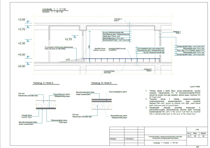 Конструктивные и объемно планировочные решения