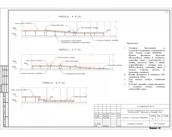 Фальшпол и монтажные конструктивы