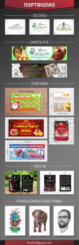 Портфолио для отправки в PDF формате