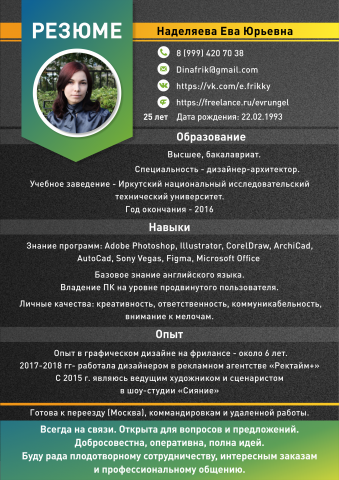 Резюме для отправки в PDF формате