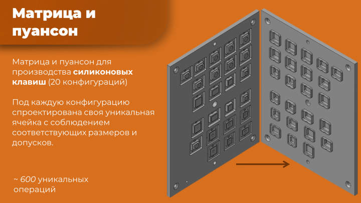 3D-модель пресс-формы для изготовления силиконовых клавиш