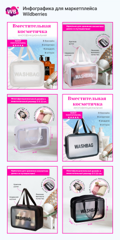 Дизайн карточек товара для WB