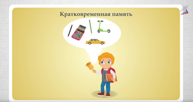 Анимированный урок
