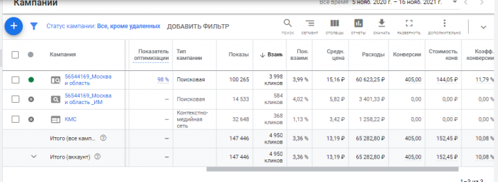 Реклама iphone техники