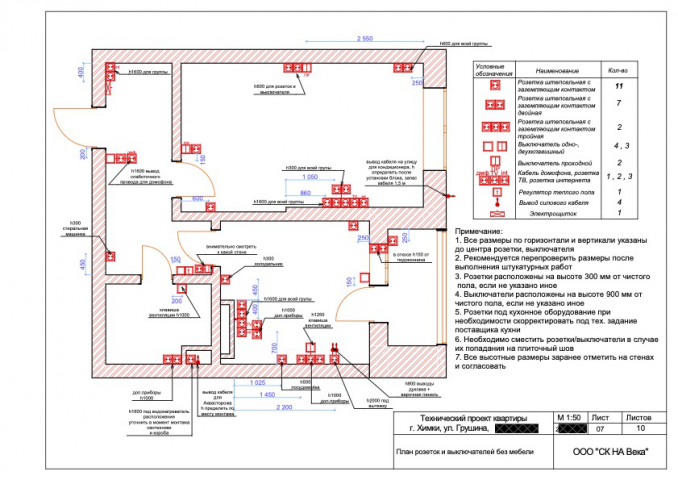 Пример технических чертежей дизайн-проекта