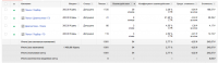 Автоэксперт - Google AdWords