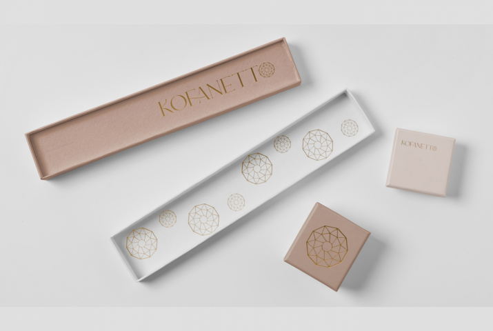 Kofanetto: бренд украшений