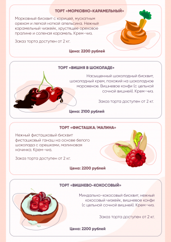 Прайс-лист для Кондитера