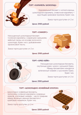 Прайс-лист для Кондитера