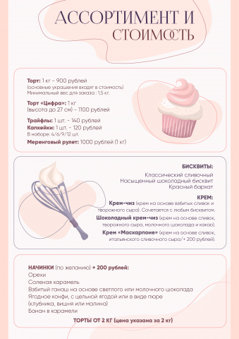 Прайс-лист для Кондитера