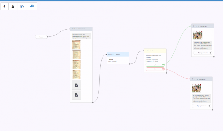 Городской детский лагерь дневного пребывания
