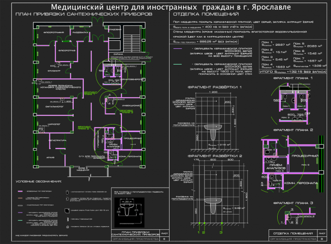 Медицинский центр для иностранных  граждан в г. Ярославле