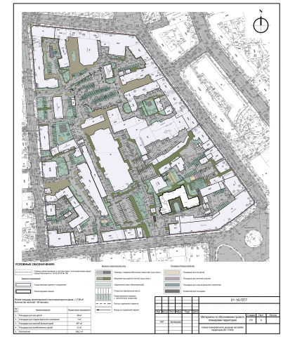 Проект планировки территории. Пример схемы застройки территории