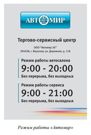Режим работы автосалона Автомир