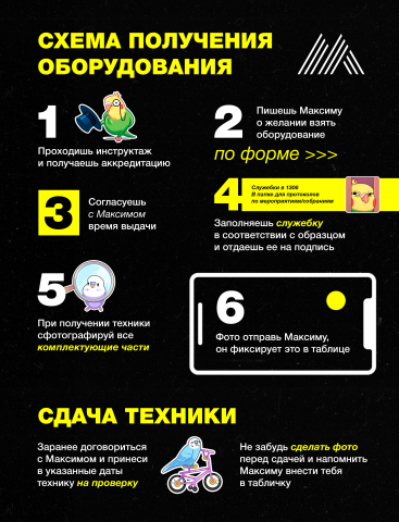 Инфографика для фотографов