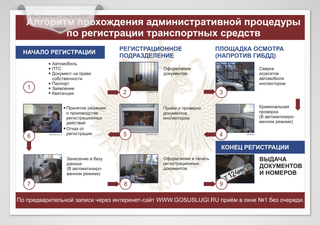Работа 3464394