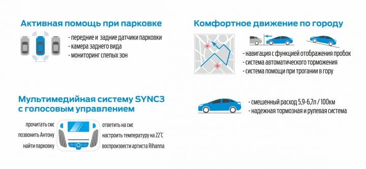 Работа 3570975
