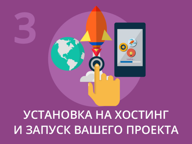 Установка на хостинг и запуск вашего проекта