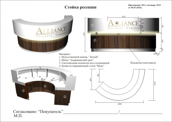 Дизайн выставочных точек