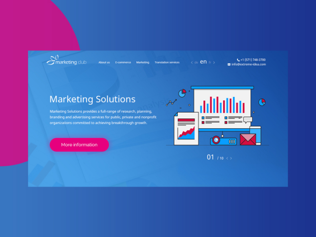 Лендинг компании Marketing Solutions