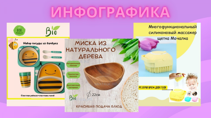 инфографика экологичные товары
