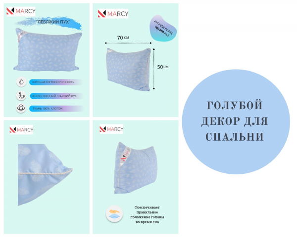 Инфографика домашний текстиль