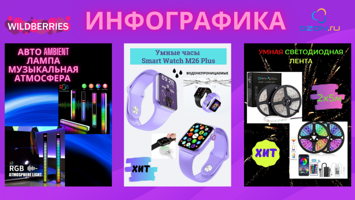 для маркетплейс