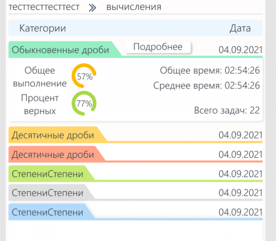 вкладки категорий для моб.версии